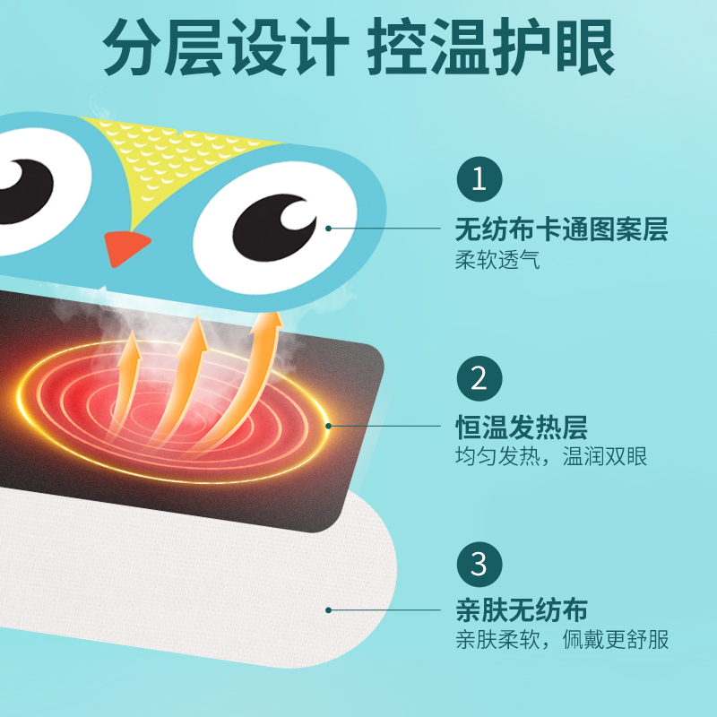 江赫医用热敷眼罩缓解干眼症独立包装械字号40℃恒温一次性使用高清大图