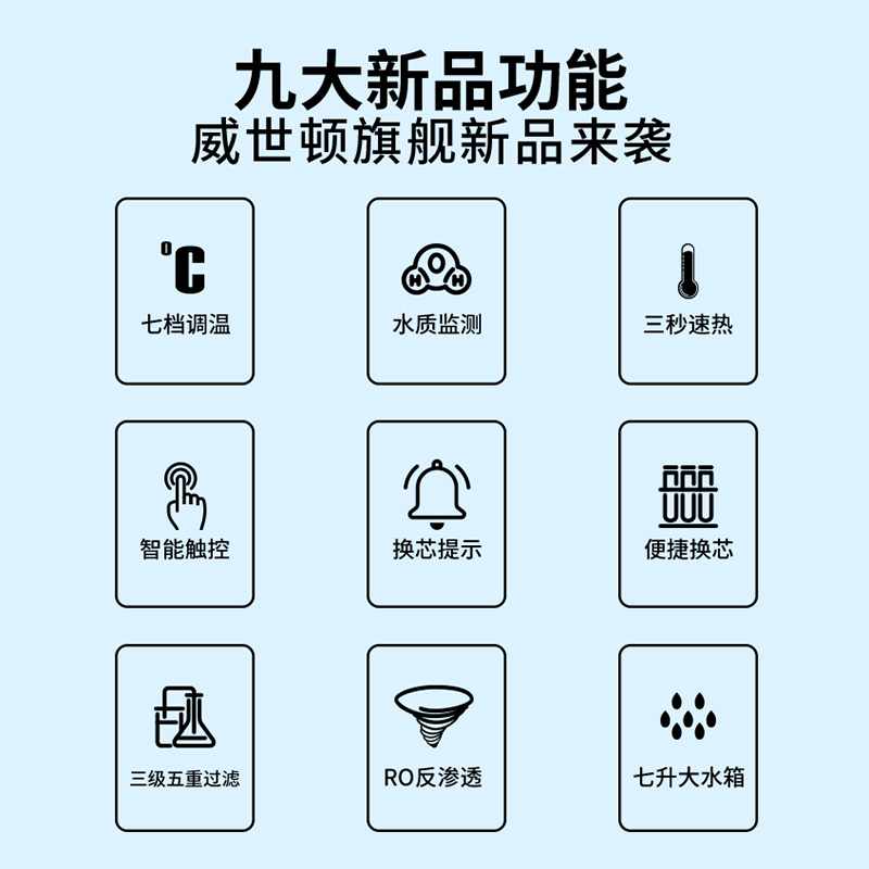 威世顿VISERTON 饮水机家用净水机 台式直饮机净水器免安装 RO反渗透除菌 净饮调奶泡奶泡茶冲茶一体机1