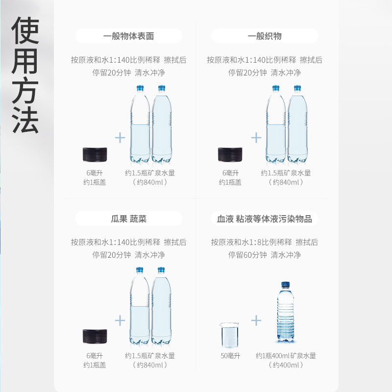 秝客(lefeke)消毒护理医用84消毒液500ml(高端款)*3家用杀菌室内家居衣物漂白污垢清理多表面适用用途广泛