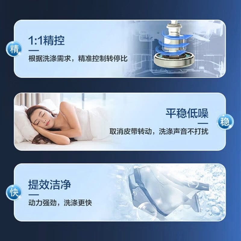 [新品升级]海尔(Haier)波轮洗衣机全自动12公斤直驱变频一级家用节能大容量洗衣机 升级漩瀑洗玻璃上盖 以旧换新图片