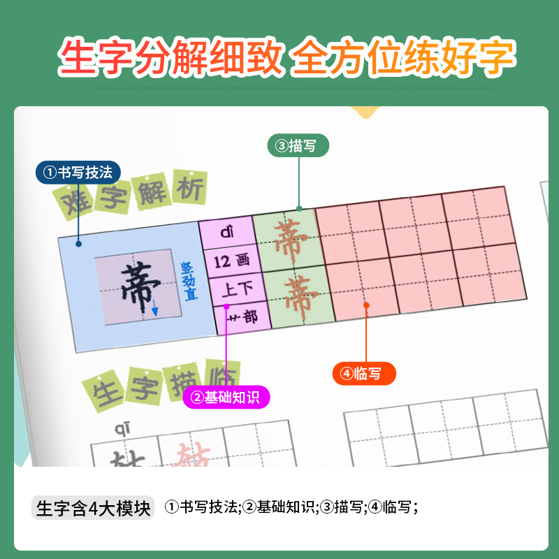 [语文+英语套装]七年级下册 七年级/初中一年级 [正版]七年级上册语文字帖练字小学生硬笔书法字帖一课一练墨点字帖新版初
