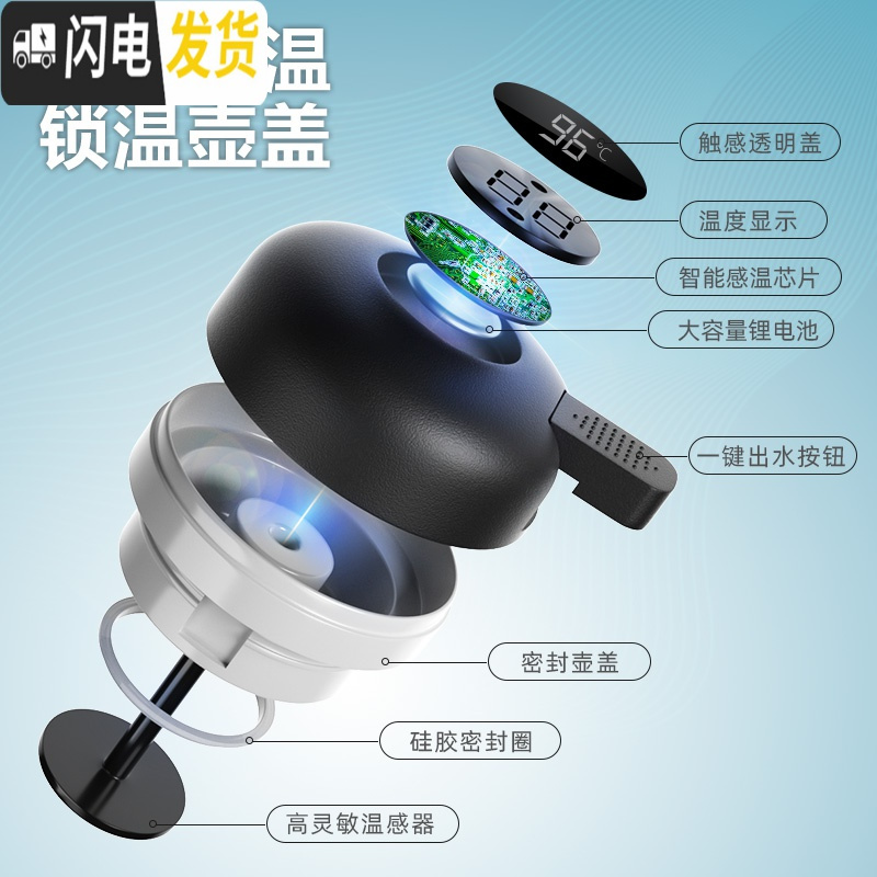 三维工匠智能保温杯大容量保温水壶触摸感温不锈钢保温瓶暖水杯热水 [智能显温级款]香槟金1000(内外304不锈钢)