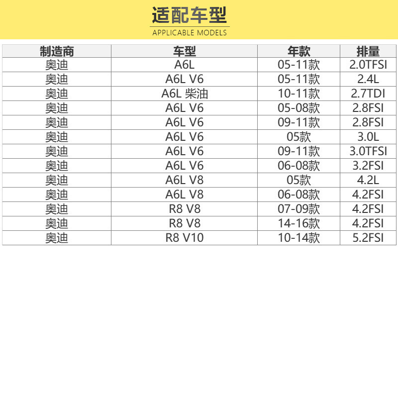 马勒(MAHLE)活性炭空调滤LAK518/S适配05-11款奥迪A6L(C6)/07-16款奥迪R8(42)