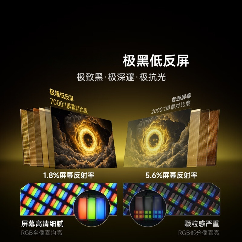 Vidda发现X Pro 2026款 75英寸 300Hz超高刷低反屏 2340分区QD-Mini LED 液晶平板电视高清大图