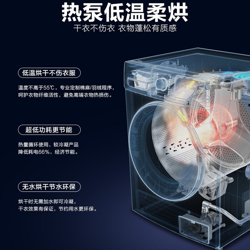 小天鹅(LittleSwan) 9公斤热泵式烘干机 滚筒式烘干机 紫外线杀菌 除螨除潮 智能家电 TH90-H02WY高清大图