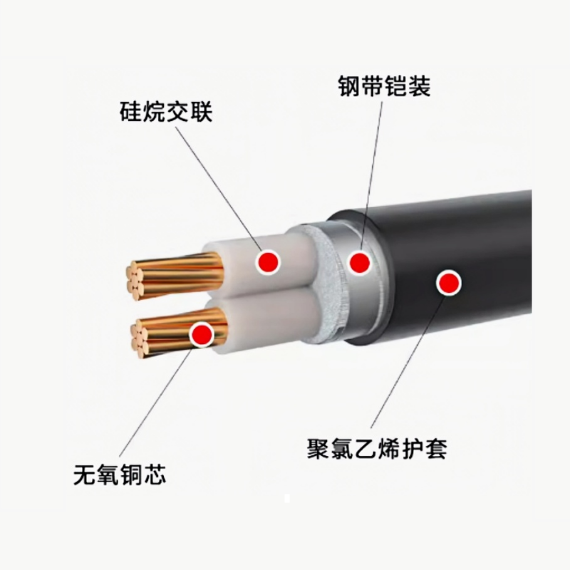 津达线缆 钢带铠装电力电缆电压0.6/1kv YJV22-2*4mm² 米高清大图