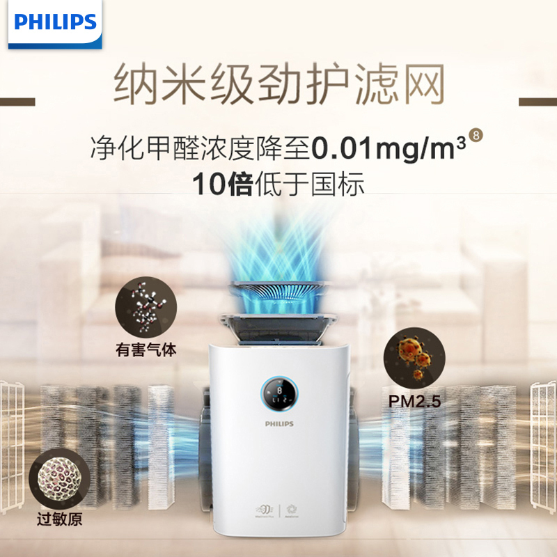 飞利浦(Philips)智能空气净化器AC6676/00家用型高效级除甲醛除烟尘PM2.5数字显示空气净化器手机远程可控