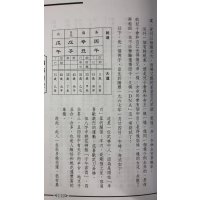 论命琐记(第四集) 蒋文正 中国