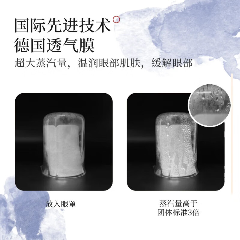 泰邦日常防护口罩KN95立体设计高效过滤防护呼吸舒适无压感高清大图