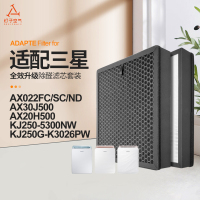 三星 CFX-A100/SC 复合滤网