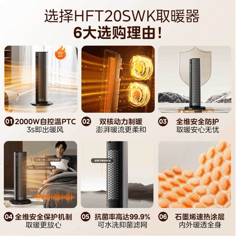 美的(Midea)取暖器立式遥控暖风机石墨烯电暖器暖气片客厅卧室大面积轻音节能速热干衣曜石黑遥控控制HFT20SWK图片