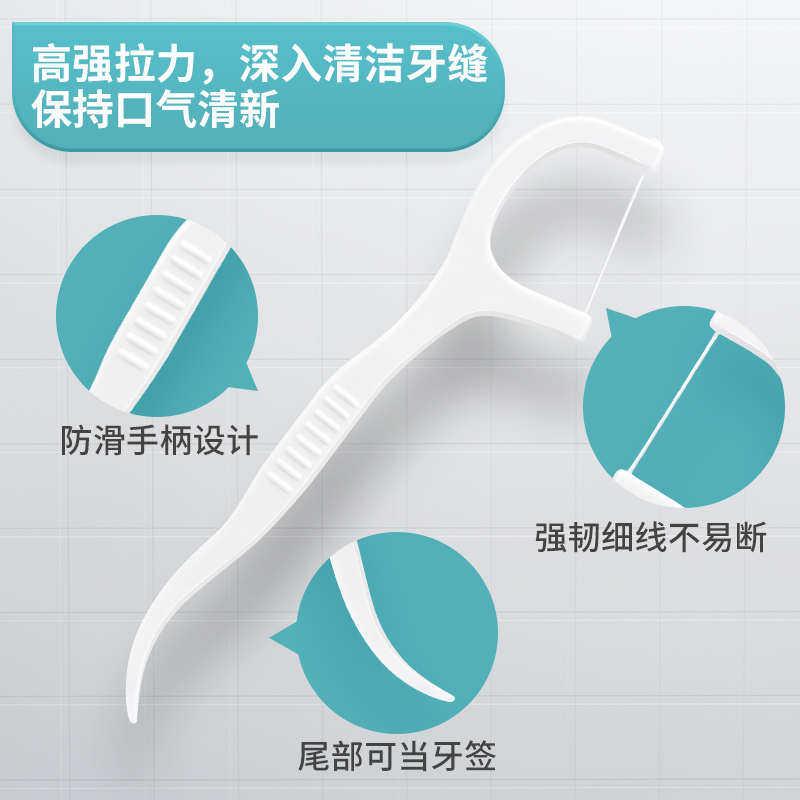 [补贴10%]30支一袋 超细高拉力细滑牙线棒一次性高分子牙线牙签剔牙线可携式牙线盒