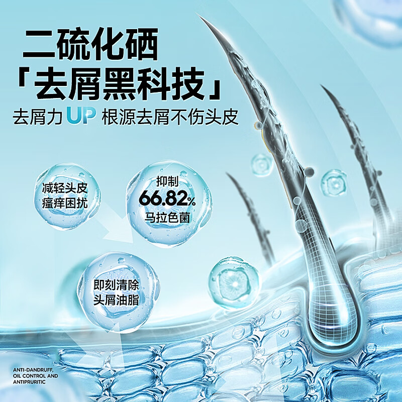 左颜右色 二硫化硒去屑洗发水 500g 4359高清大图