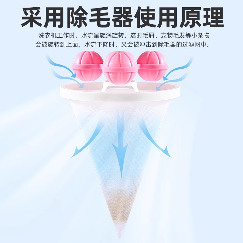 [补贴10%]洗衣机过滤网洗衣服去毛神器纸屑洗护球过滤毛絮通用网兜吸毛清洁 防护款1个装[随机]7代升级款 [送赠品]高清大图