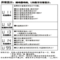 松下洗衣机XQB100-U1232