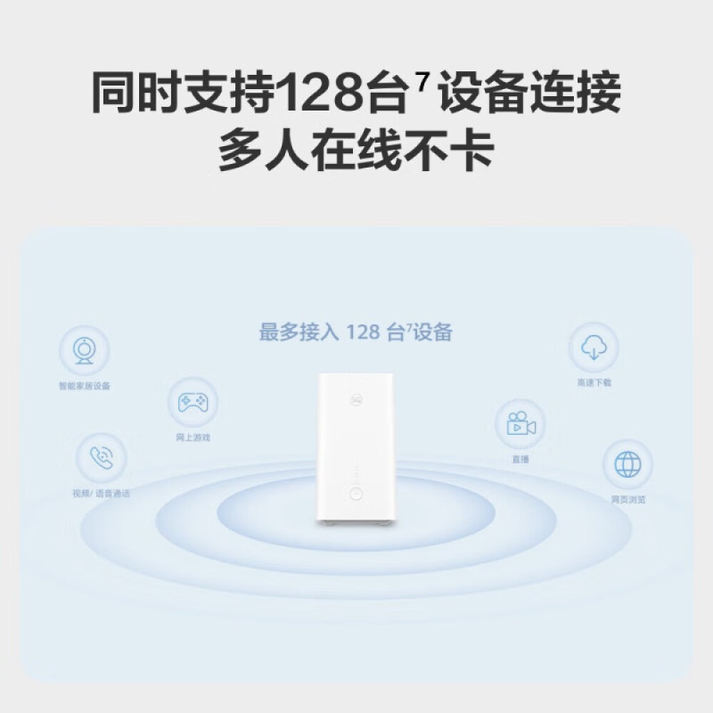 华为 Brovi 5G CPE 5 随身WiFi 4g/5g全网通移动路由器 5G插卡路由 Wi-Fi6
