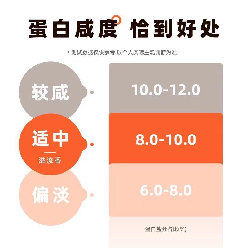 [五个农民] 流油咸鸭蛋 红泥腌制10枚装单枚约50-55g