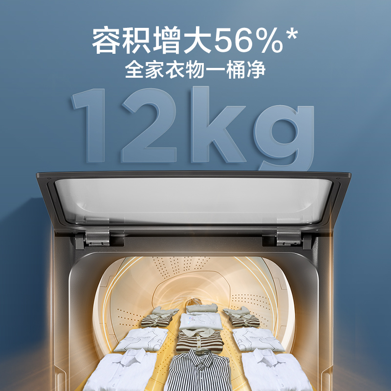 小天鹅(LittleSwan)波轮洗衣机全自动12公斤大容量水魔方防缠绕TB12M09T高清大图