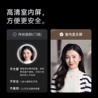 凯迪仕(Kaadas)智能锁P30 Pro Max指纹锁推拉式全自动智能门锁家用防盗门锁电子密码锁可视猫眼锁太空灰色