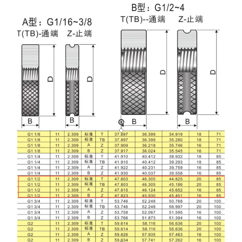 成量 螺纹环规G1 1/2 T+Z 1副