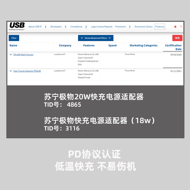 苏宁极物苹果PD快充C口Type-C充电器20W快充头支持iphone13/12/iPad Pro/MacBook