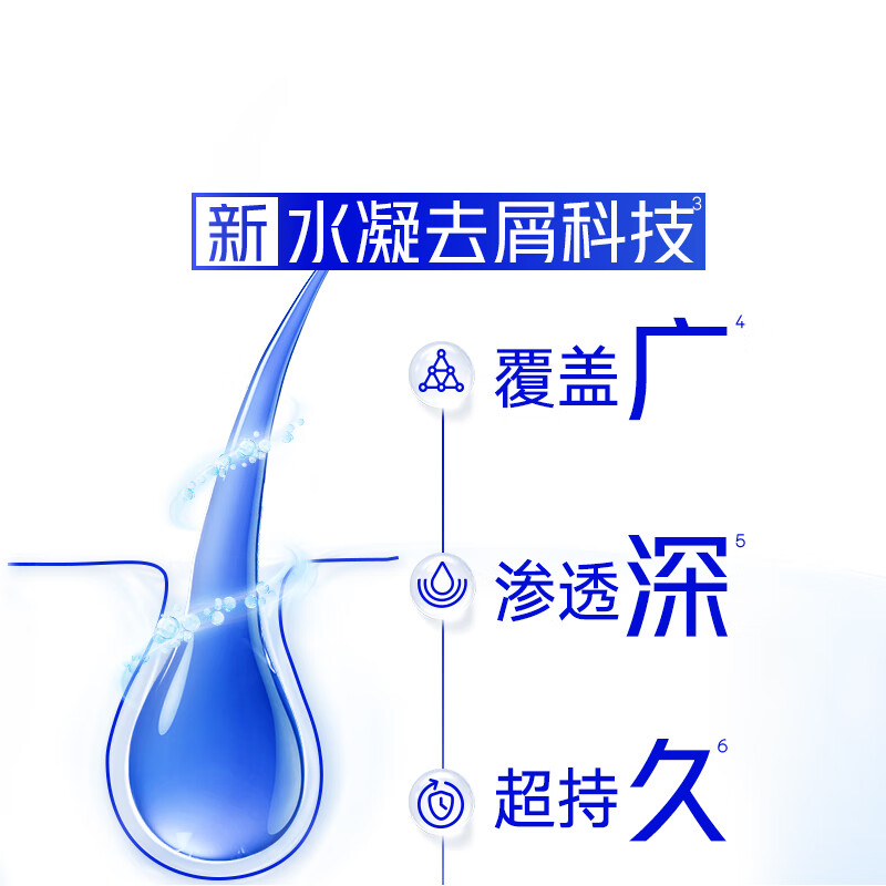 海飞丝 去屑洗发水 海洋清新430g 洗发露洗头膏洗发液高清大图