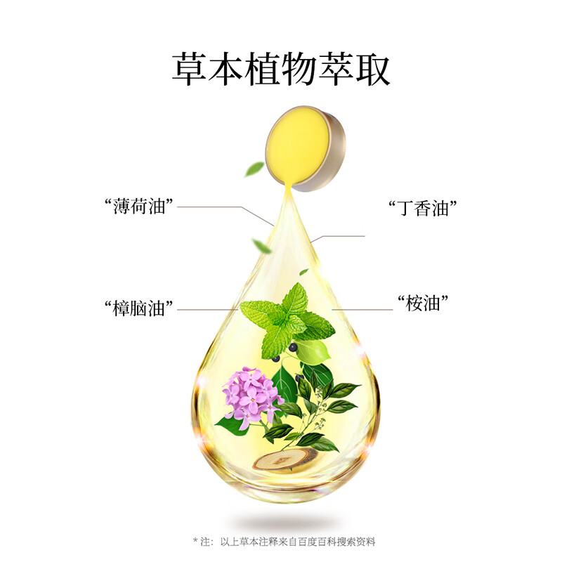 永安虎标万金油10g 上课考试工作开车常备清凉清爽 老式经典清凉膏 便携装高清大图