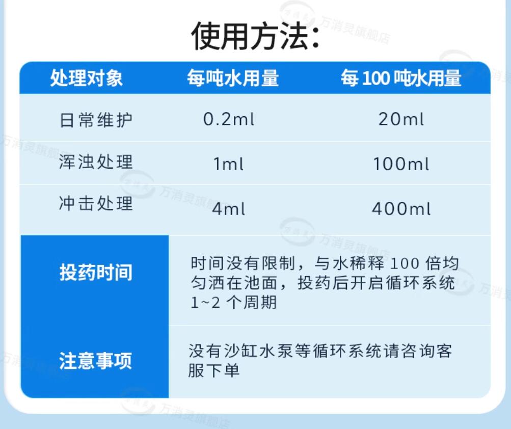 酵素澄清剂游泳池水上乐园温泉池澄清水质解决池水浑浊12瓶/箱高清大图