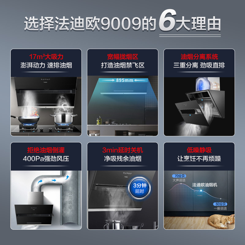 法迪欧(Fardior)油烟机CXW-218-J9009 侧吸 油烟机17立方大吸力一级能效 欧式触控式 钢化玻璃面板高清大图