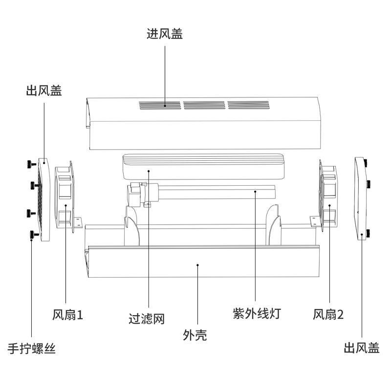 兴安迈 SL-XD-07A 挂墙紫外线杀菌灯带滤网空气净化 灰/白 36W