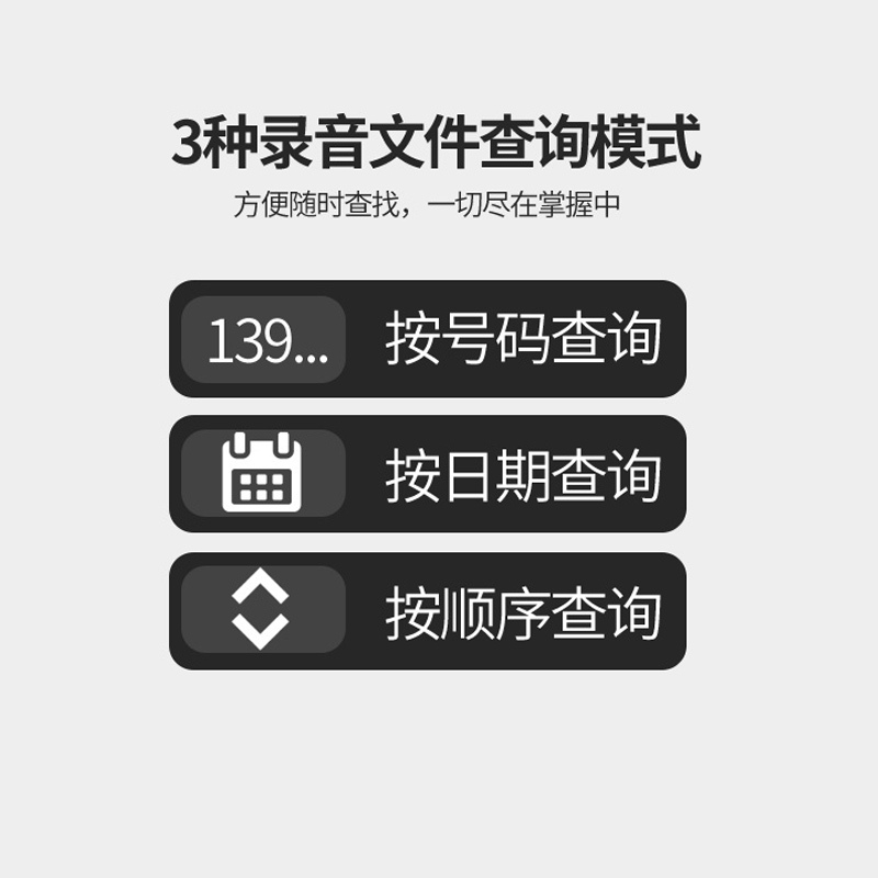 中诺(CHINO-E)G076录音电话自动手动录音固定家用商务办公座机语音留言电话簿 典雅白