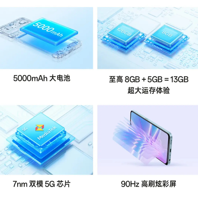 [全国联保]OPPO A1x 静海蓝 6GB+128GB 全网5G 天玑700芯 5000mAh大电池 美颜智能手机 A1