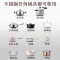 帅康 (sacon) 家用电磁灶电磁炉 3500W大功率双灶智能恒温匀火嵌入式双头灶触控式凹面双灶 过热保护定时功能