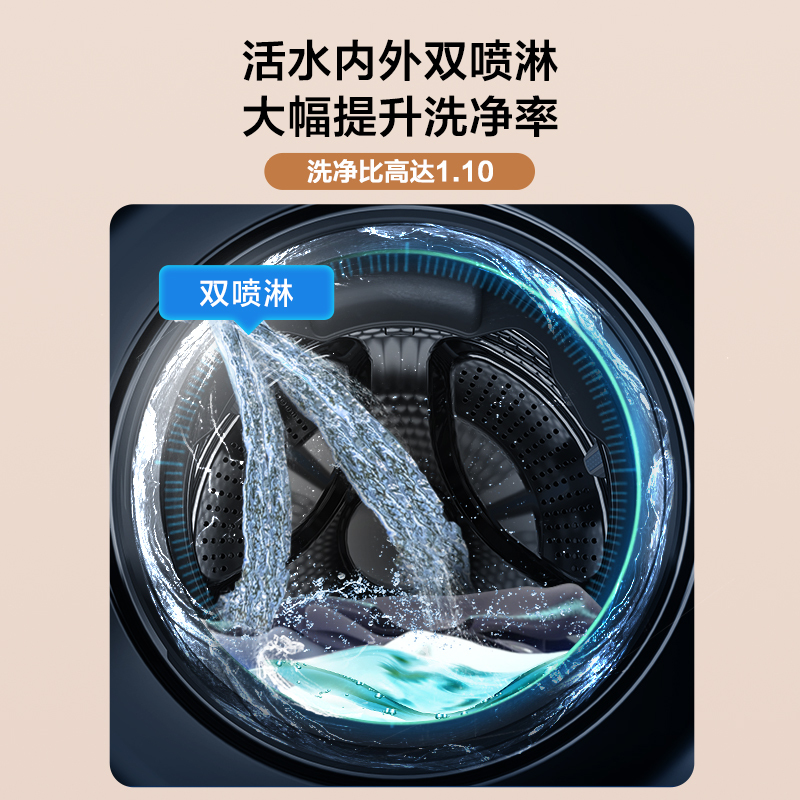 倍科智爱子母双筒洗干一体机EWWD 51076 DUMP1