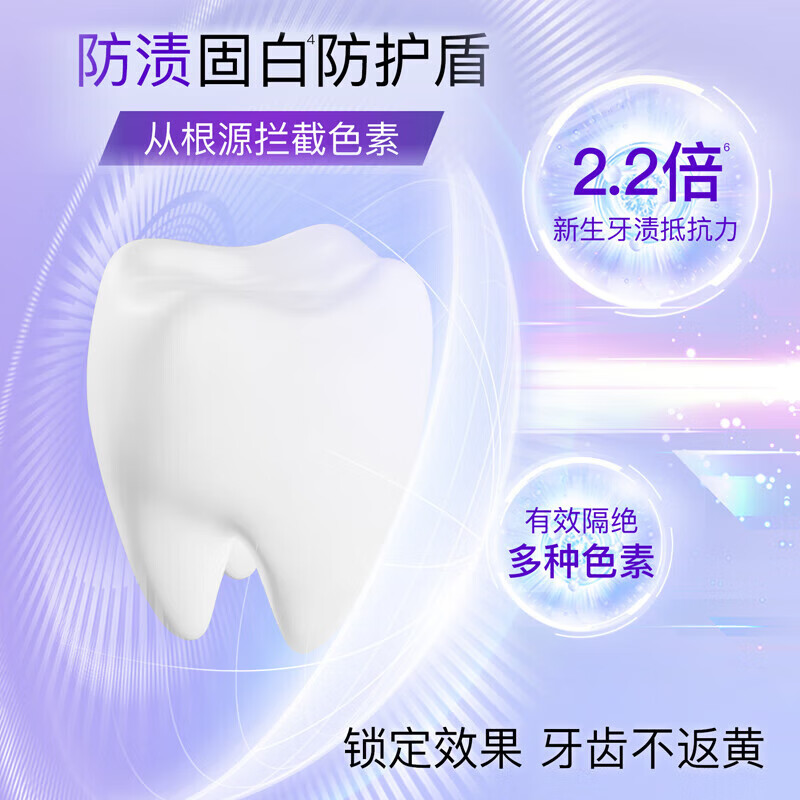 舒客智感焕白牙膏120克-电商专供-V01(新旧包装随机发货)*3高清大图