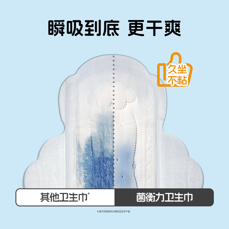 她研社 医护级卫生巾菌衡力 日用夜用290mm*5片高清大图