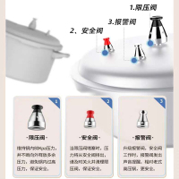 双喜高压锅家用小型18cm 3L燃气明火电磁炉通用加厚防爆1人2人3人迷你压力锅 囍 DOUBLE HAPPINSS