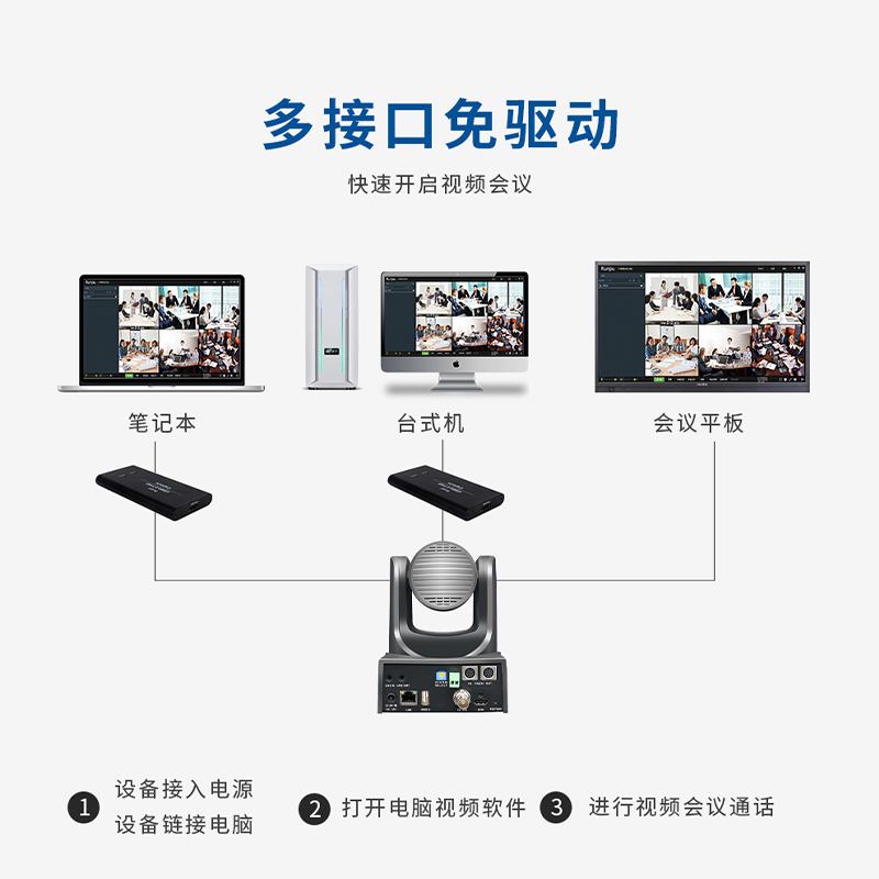 润普Runpu RP-HSW61K-20 4K高清视频会议摄像头HDMI/SDI/网络同时输出20倍光学变焦大广角摄像机高清大图