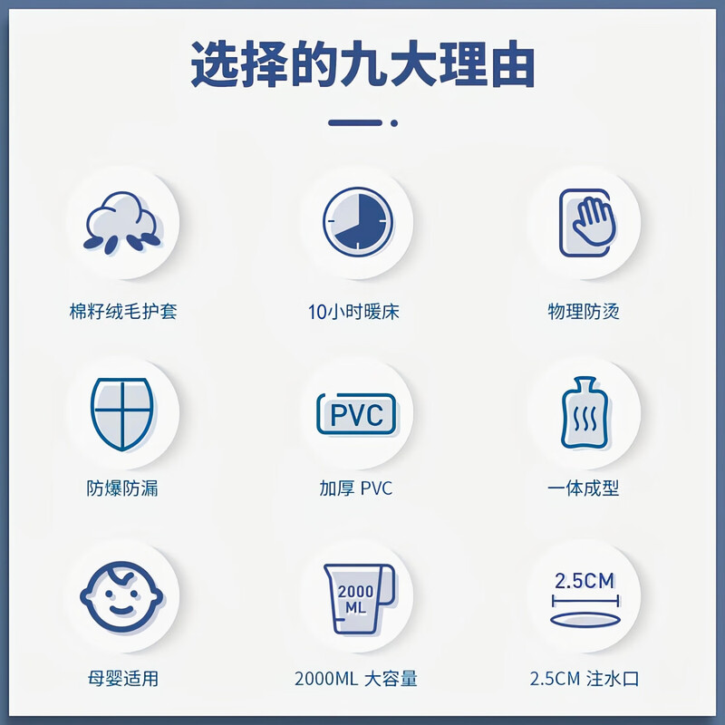 南极人注水PVC热水袋 超柔灰高清大图