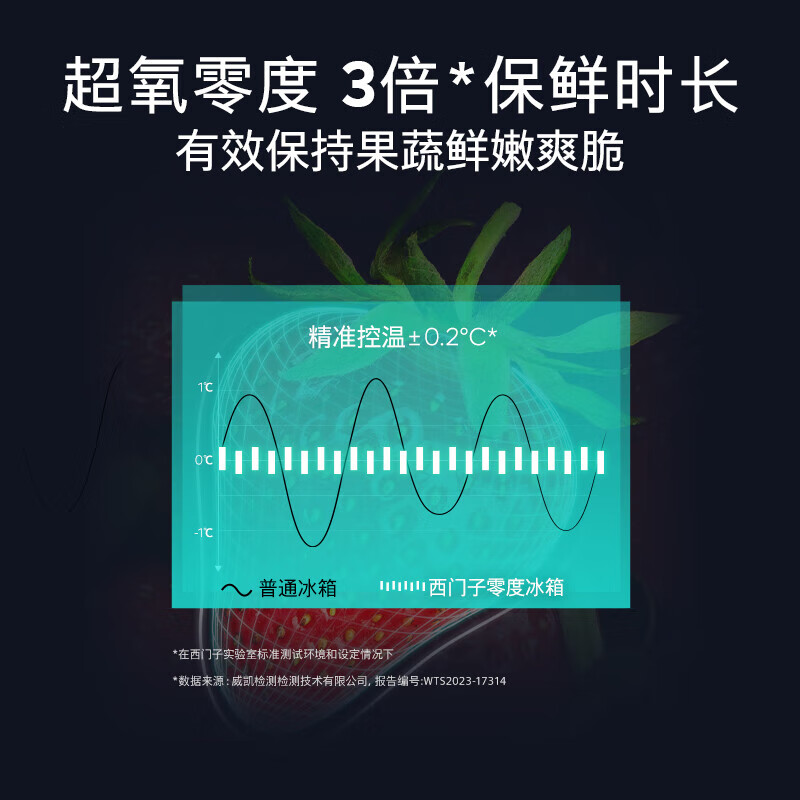 西门子 KF82AA657C AI超氧真空舱 529升多门变频零嵌eNose超氧锁鲜[无界Pro]商用冷藏展示柜高清大图