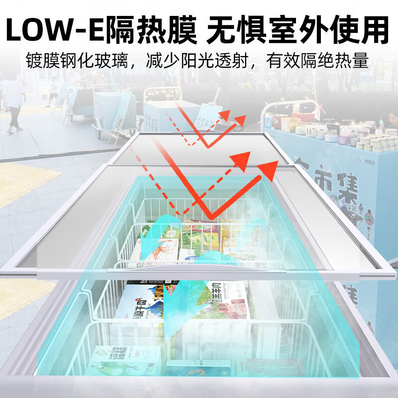 星星 SD/SC-200BE 深底冰柜展示柜卧式岛柜冷冻雪糕柜超市商用玻璃冰箱大容量高清大图