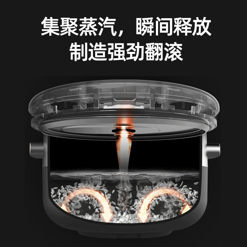 九阳 F-S3 蒸汽饭煲 加热无涂层双层保温内胆电饭锅 3.5L高清大图