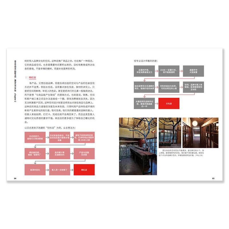 [正版]商业空间设计制胜法则·赚钱从设计开始 房屋店铺门面室内装饰装修设计实战指南资料作品集 室内空间设计书籍高清大图