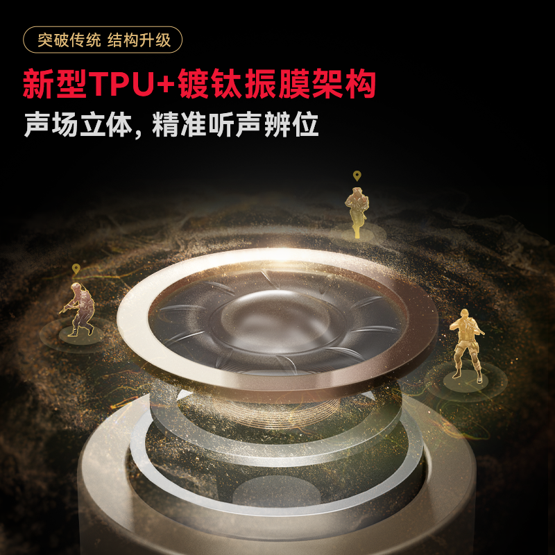 EDIFIER/漫步者 GM400双擎Type-C版高清大图