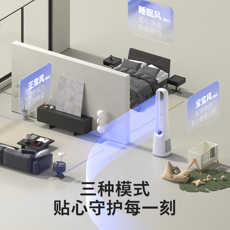 飞利浦ACR3146BF无叶风扇 (语音款)无叶电风扇落地扇空气循环扇家用直流变频高清大图
