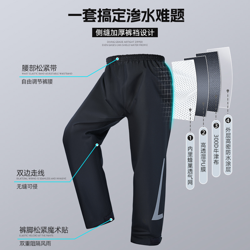 正雨雨衣雨裤套装摩托车雨衣分体式女款全身防暴雨骑行外卖骑手男9063高清大图