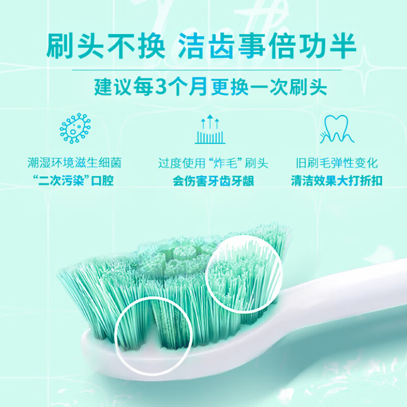 苏宁 飞利浦 电动牙刷 S3-绝绝紫(偏远地区不发货)高清大图