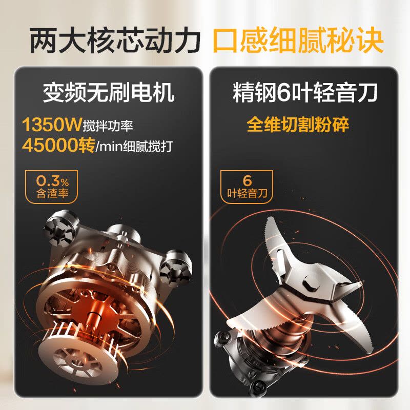 美的(Midea)低音安睡破壁机家用豆浆机榨汁大容量口感可调多重降噪变频轻音触控彩屏MJ-BL1588[补贴]图片