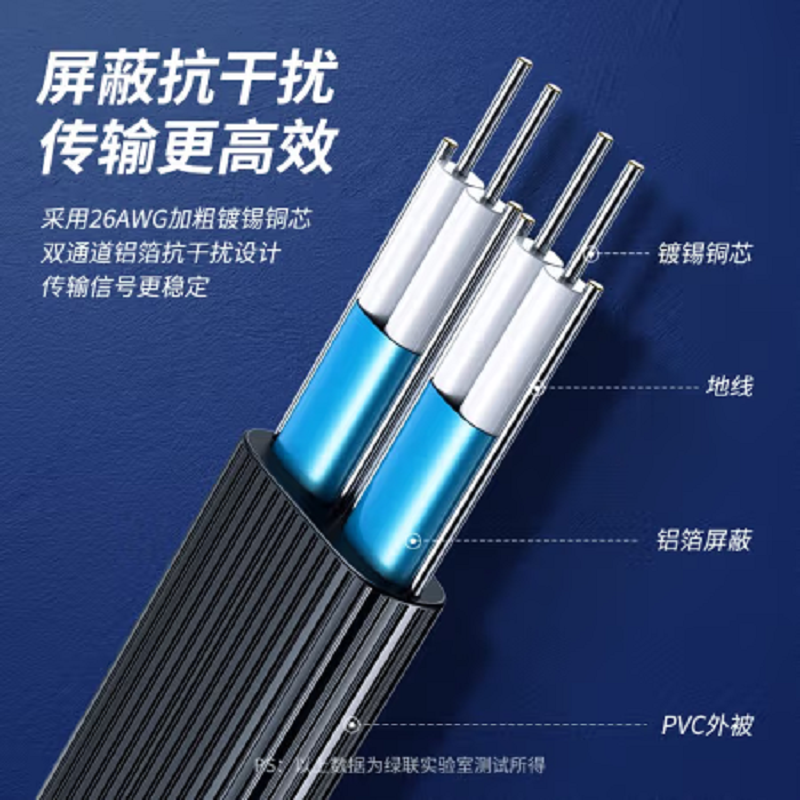 绿联 30797 0.5m 硬盘数据线 黑色高清大图