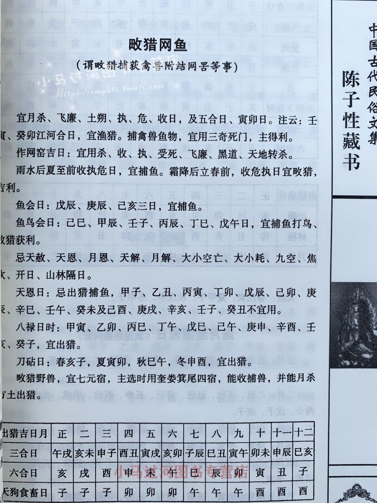 [正版]术数汇要 陈子性藏书全集 陈子性著原版共12卷完整版陈子性藏书上高清大图